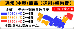 送料画像
